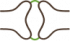 Traumatoloģijā un ortopēdijā